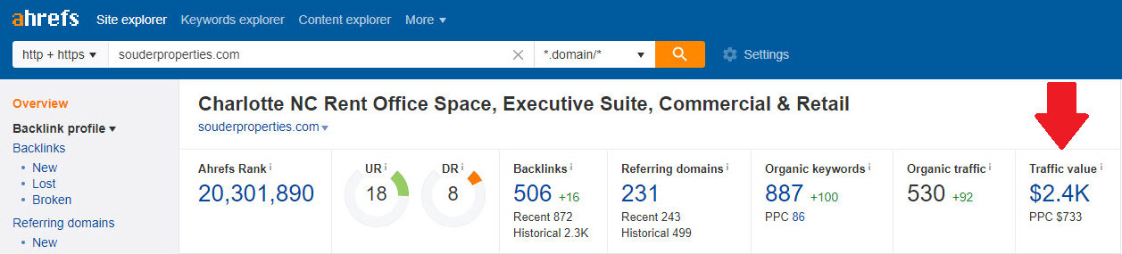 ahrefs-traffic-result